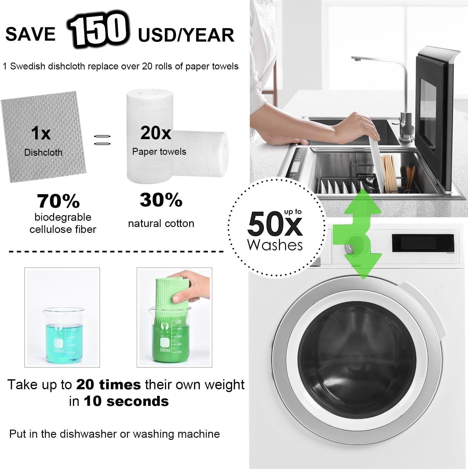 Reusable Swedish Dishcloths – Ultra Absorbent Eco-Friendly Kitchen Cleaning Cloths (Compostable, Washable, Odor-Resistant)