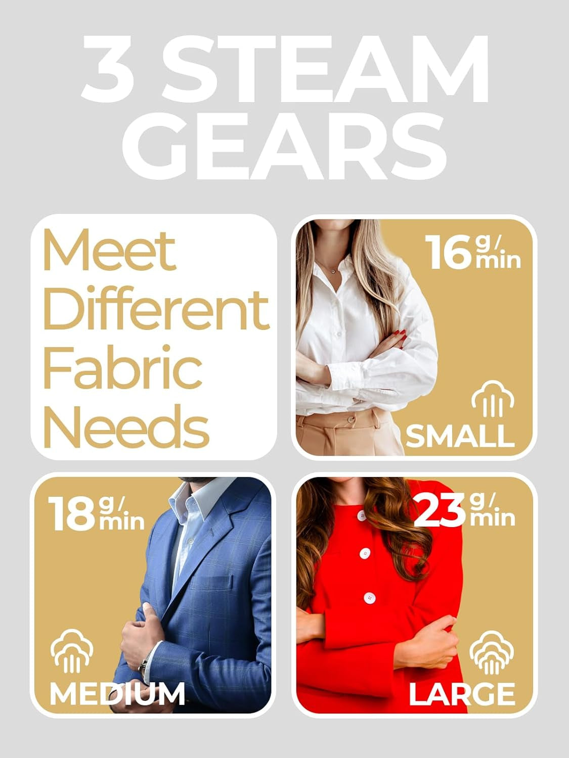 Portable Handheld Garment Steamer – Fast Wrinkle Removal for Travel & Home