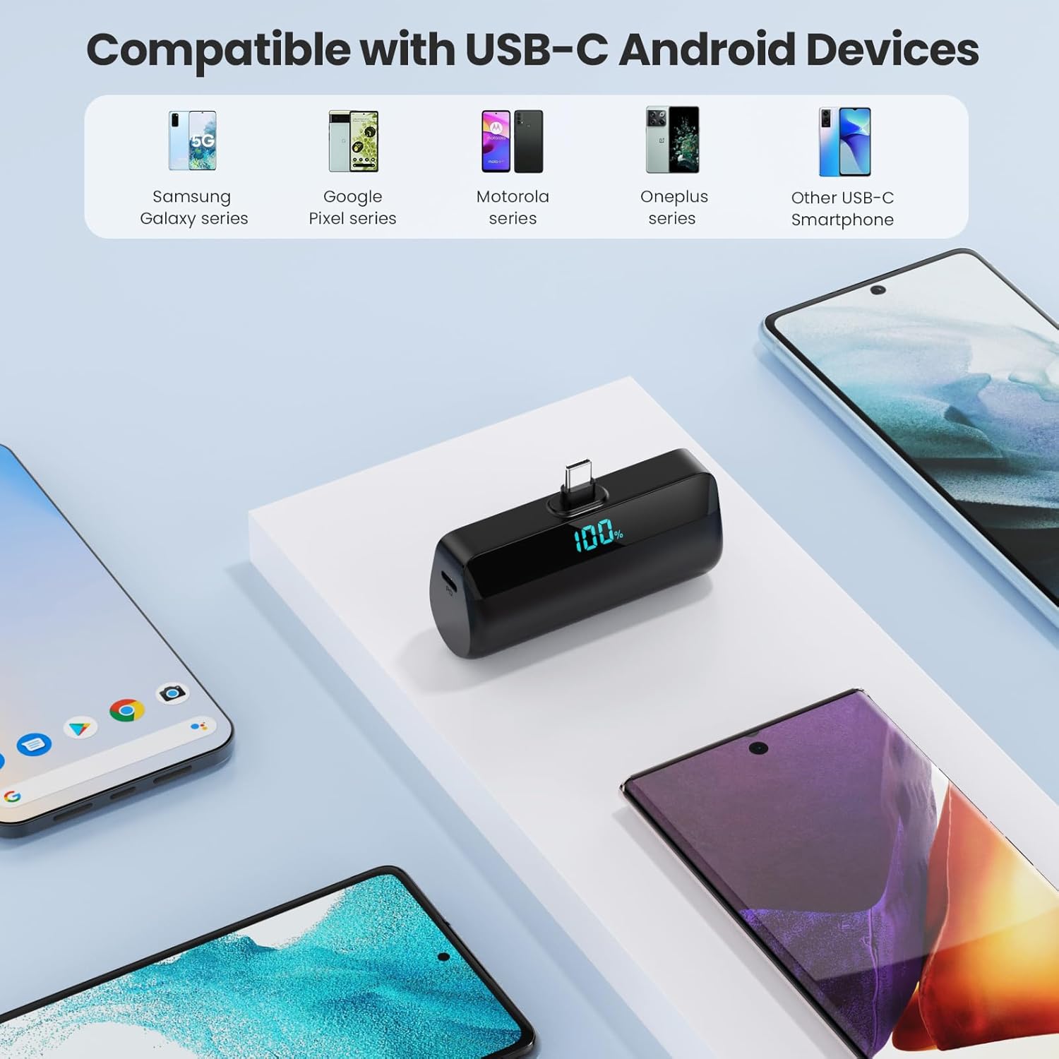 [2-Pack] Mini Portable Charger for Iphone 17/16/15,Upgraded 5500Mah PD Fast Charging USB C Power Bank,Travel Essentials Battery Pack for Iphone Galaxy Android