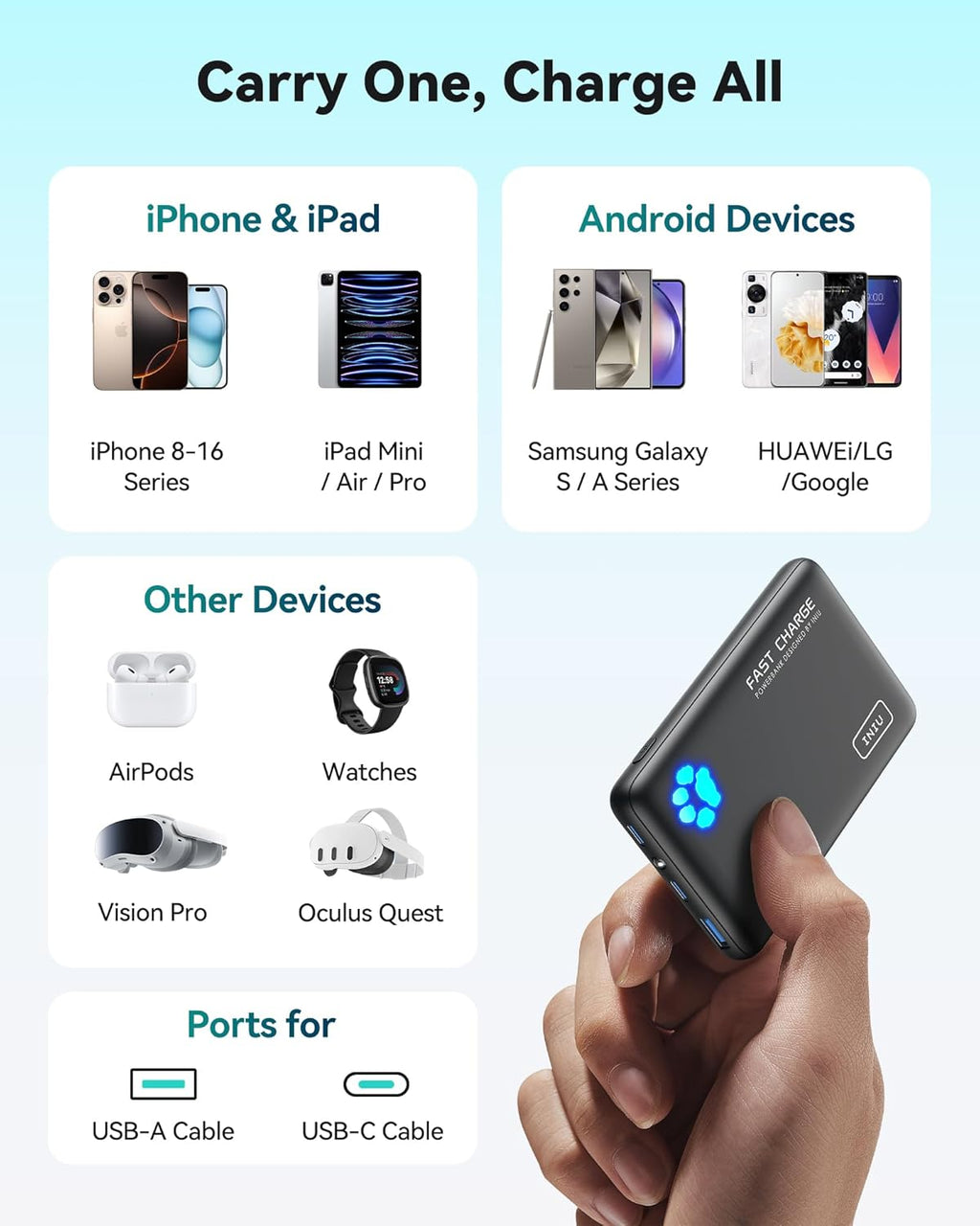 Portable Charger, Ultra Slim 45W Fast Charging with Attached USB C Cable, Flight-Safe 10000Mah PD Power Bank Battery Pack, Travel Essential Phone Powerbank for Iphone 17 16 Samsung S25 Google Etc