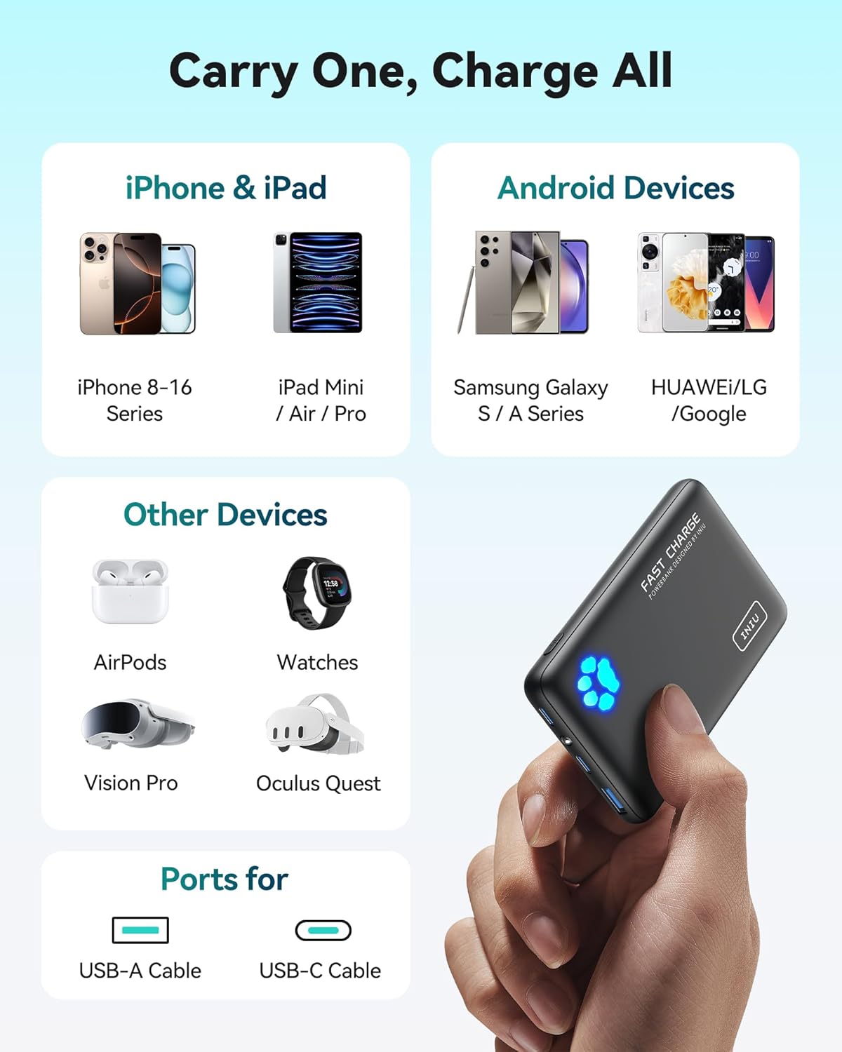 Portable Charger, Ultra Slim 45W Fast Charging with Attached USB C Cable, Flight-Safe 10000Mah PD Power Bank Battery Pack, Travel Essential Phone Powerbank for Iphone 17 16 Samsung S25 Google Etc