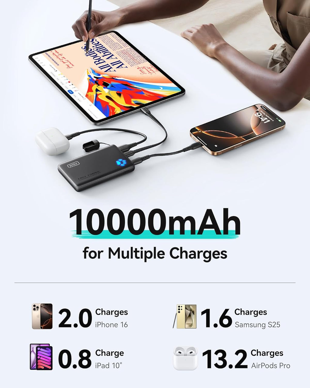 Portable Charger, Ultra Slim 45W Fast Charging with Attached USB C Cable, Flight-Safe 10000Mah PD Power Bank Battery Pack, Travel Essential Phone Powerbank for Iphone 17 16 Samsung S25 Google Etc