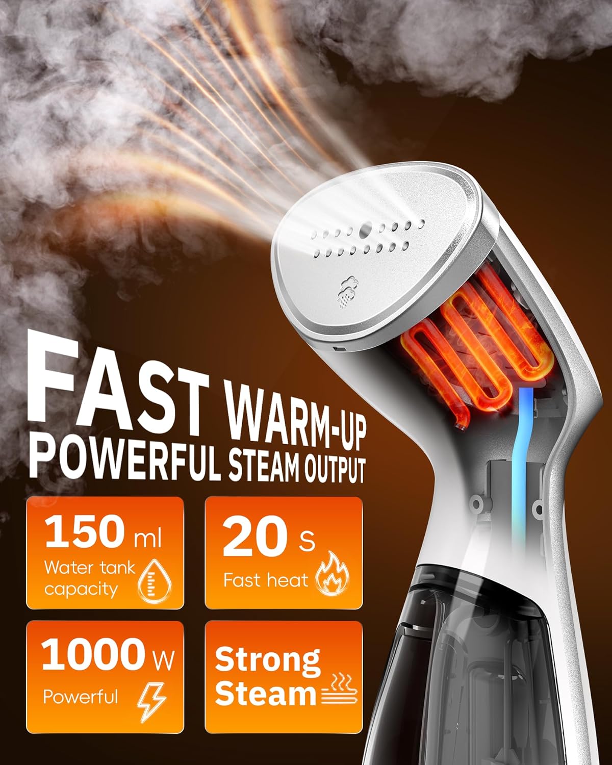 Portable Handheld Clothes Steamer – OGHom 1000W Powerful Fabric Steamer for Wrinkle Removal, Quick Heat-Up, Travel & Home Use