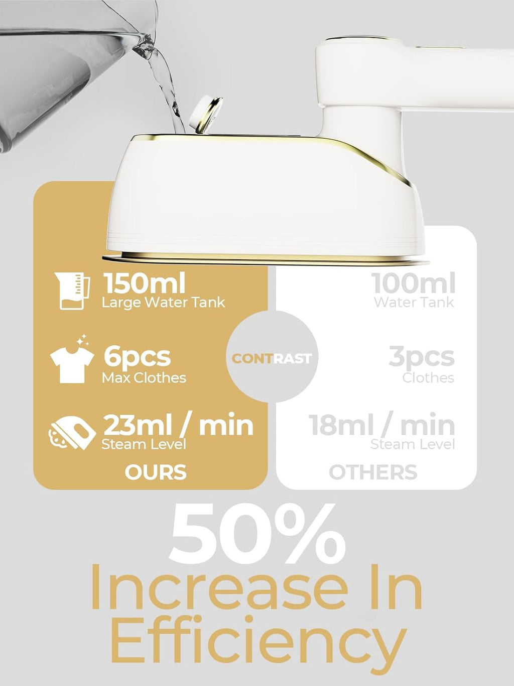 Portable Handheld Garment Steamer – Fast Wrinkle Removal for Travel & Home